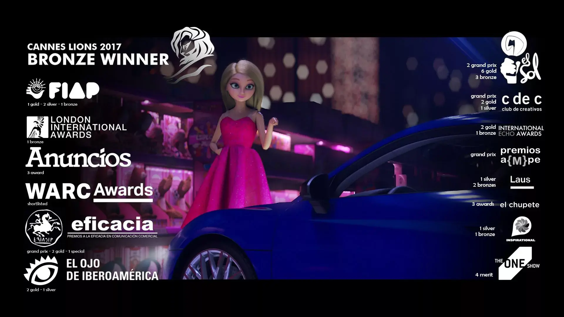 3D animated character in a pink dress next to a blue Audi, highlighting multiple international advertising awards.