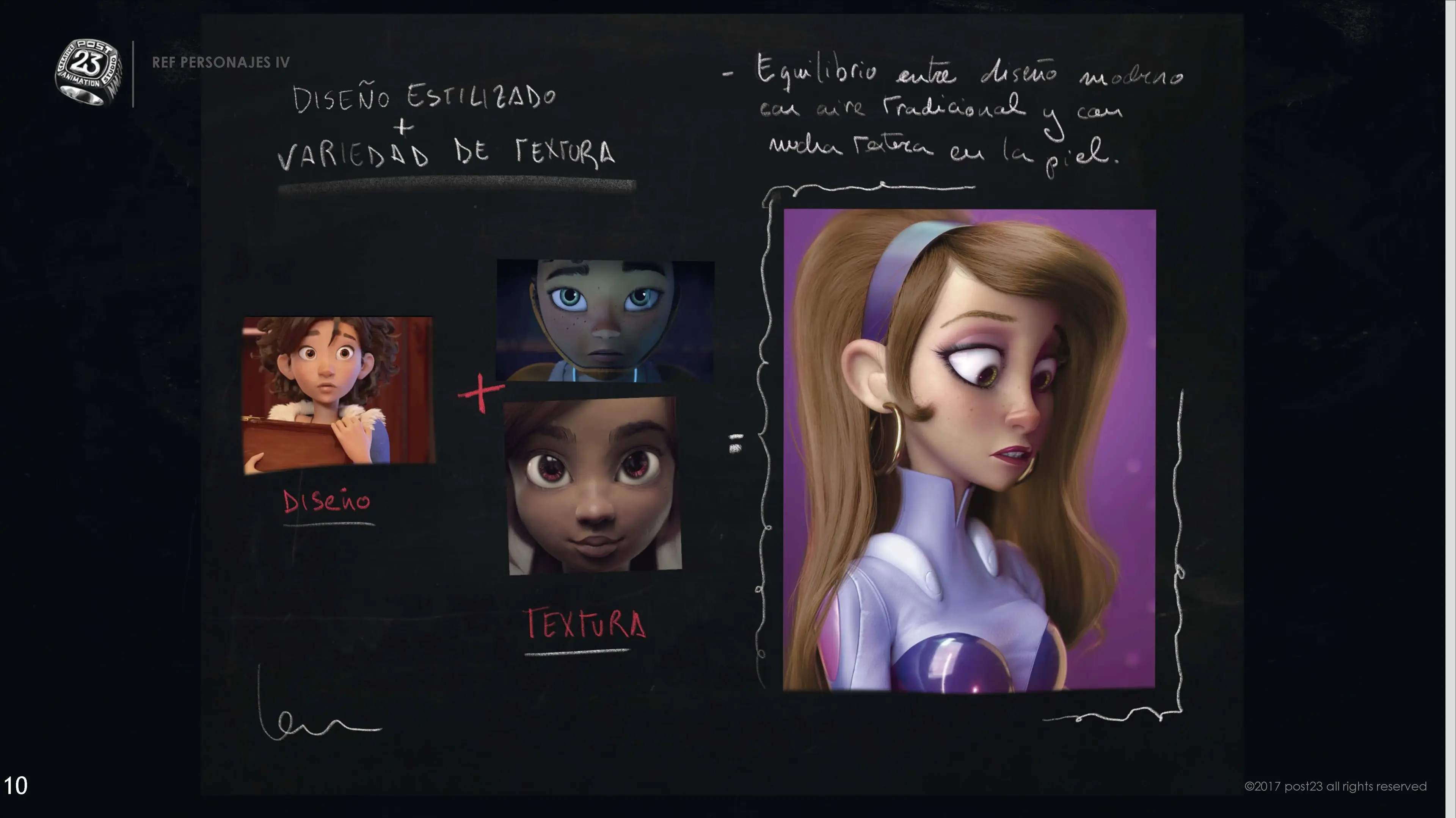 audiever art